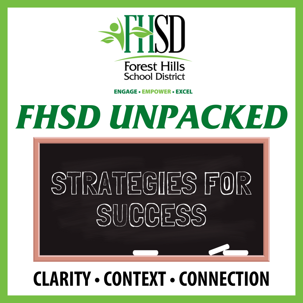 graphic that reads "FHSD unpacked, strategies for success, clarity, context, connection"